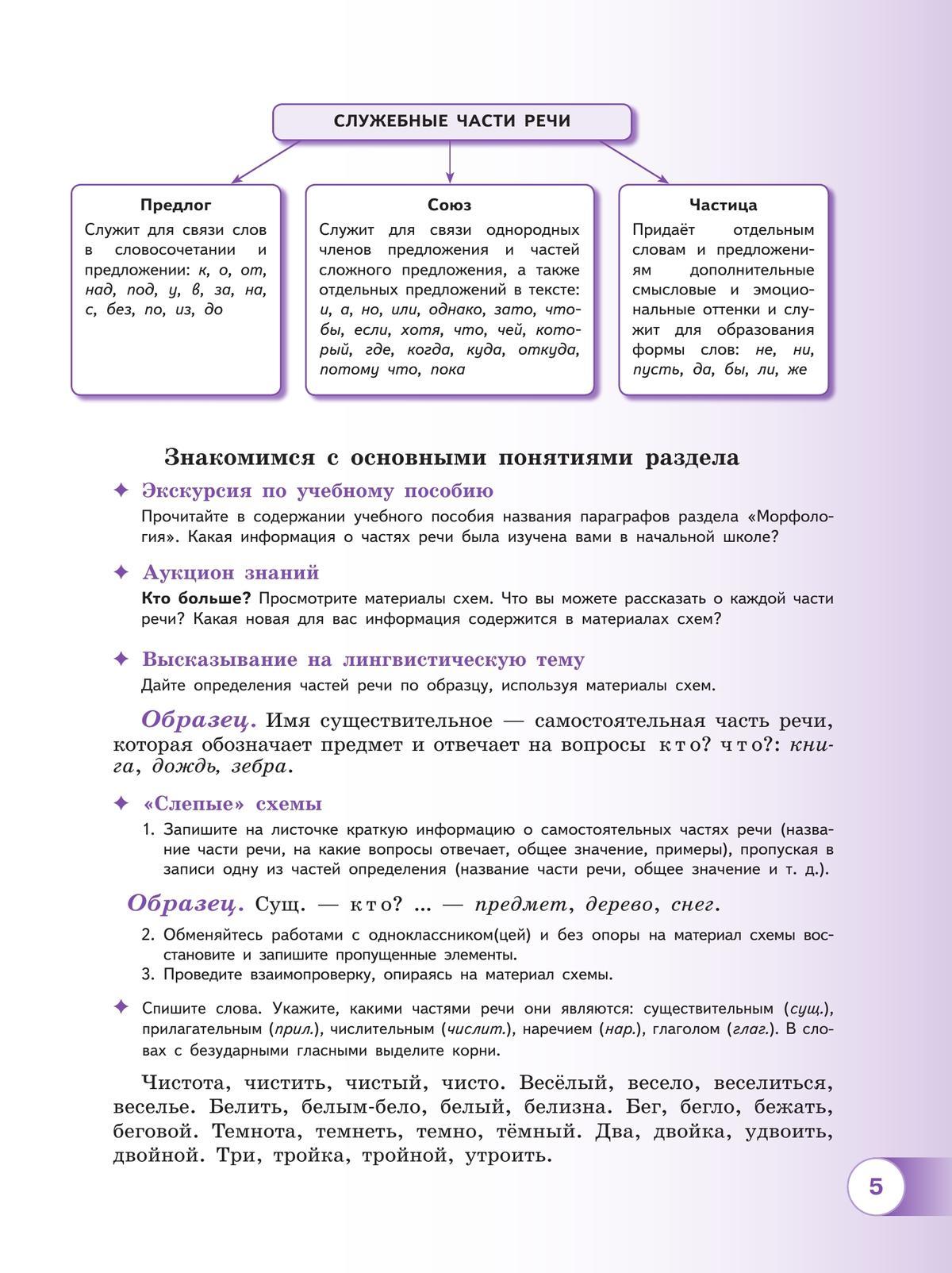 Русский язык. 5 класс. В 2 ч. Часть 2. Учебное пособие 5