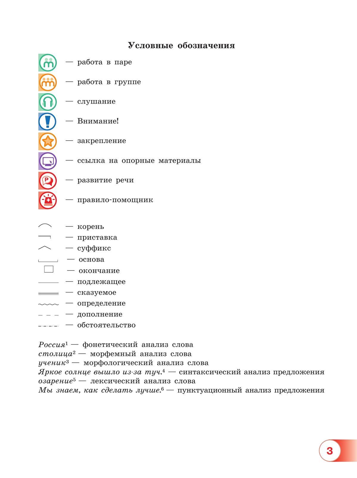 Русский язык. 5 класс. В 2 ч. Часть 1. Учебное пособие 4
