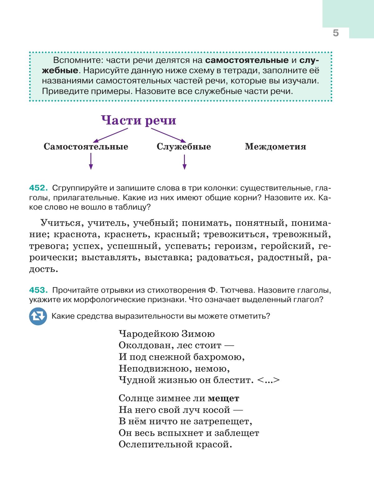 Русский язык. 5 класс. Учебник. В 2-х ч. Ч. 2 11