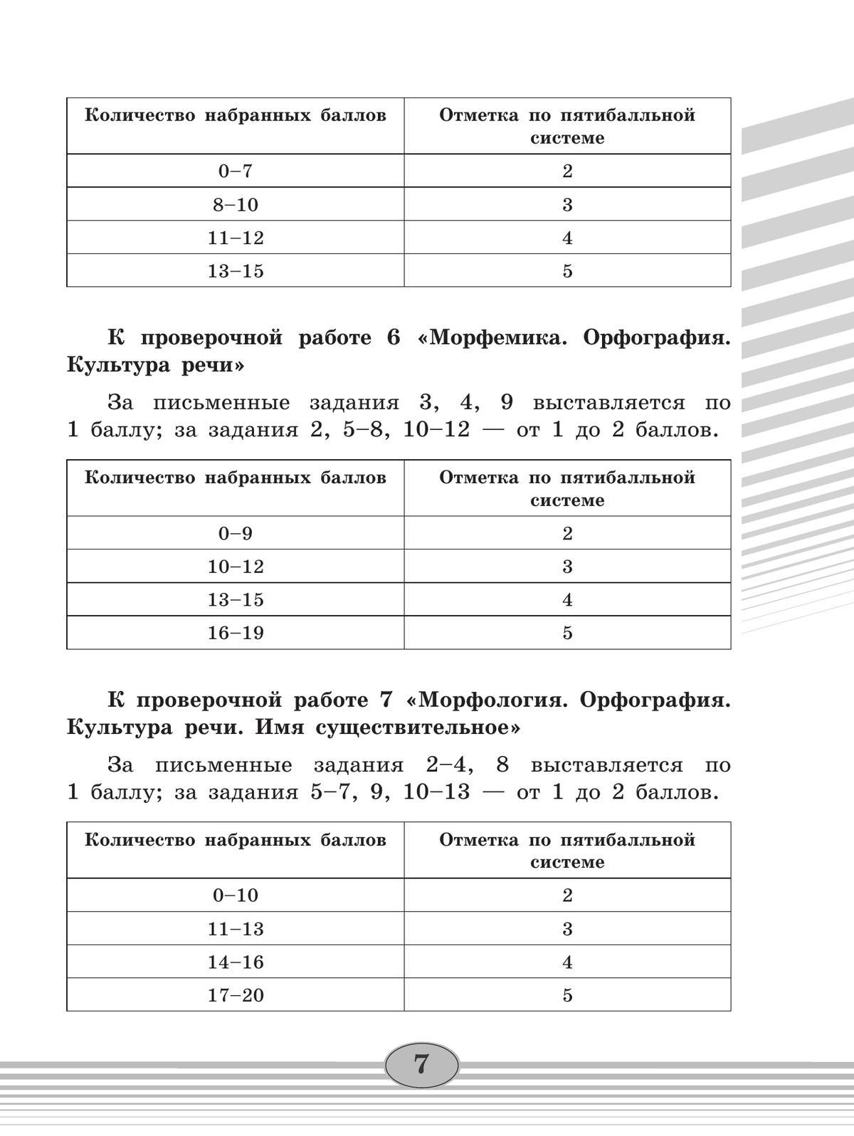 Русский язык. Проверочные работы. 5 класс 10