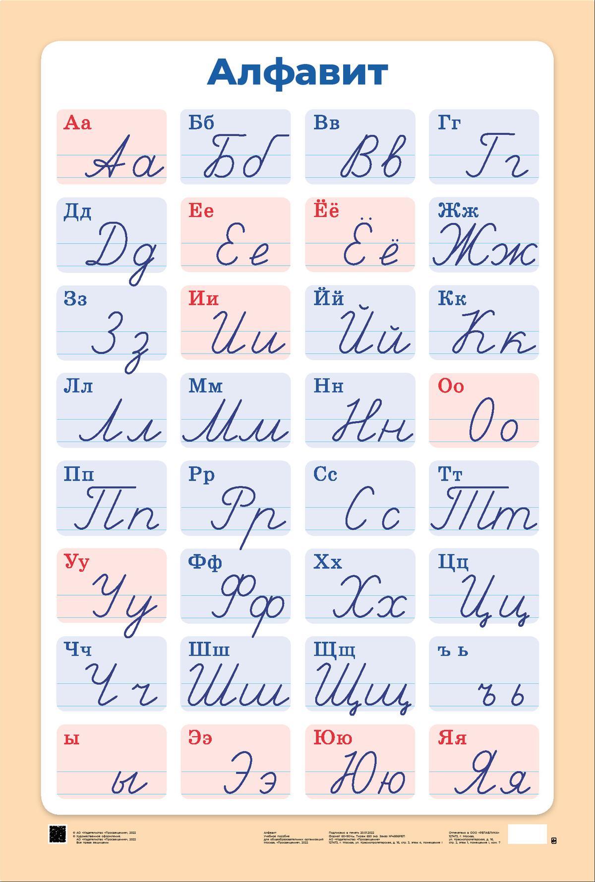 Алфавит (печатные и рукописные буквы русского алфавита). Демонстрационная таблица для начальной школы 1
