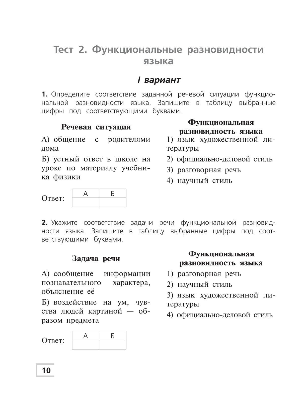 Русский язык. Тематический контроль. 6 класс 6