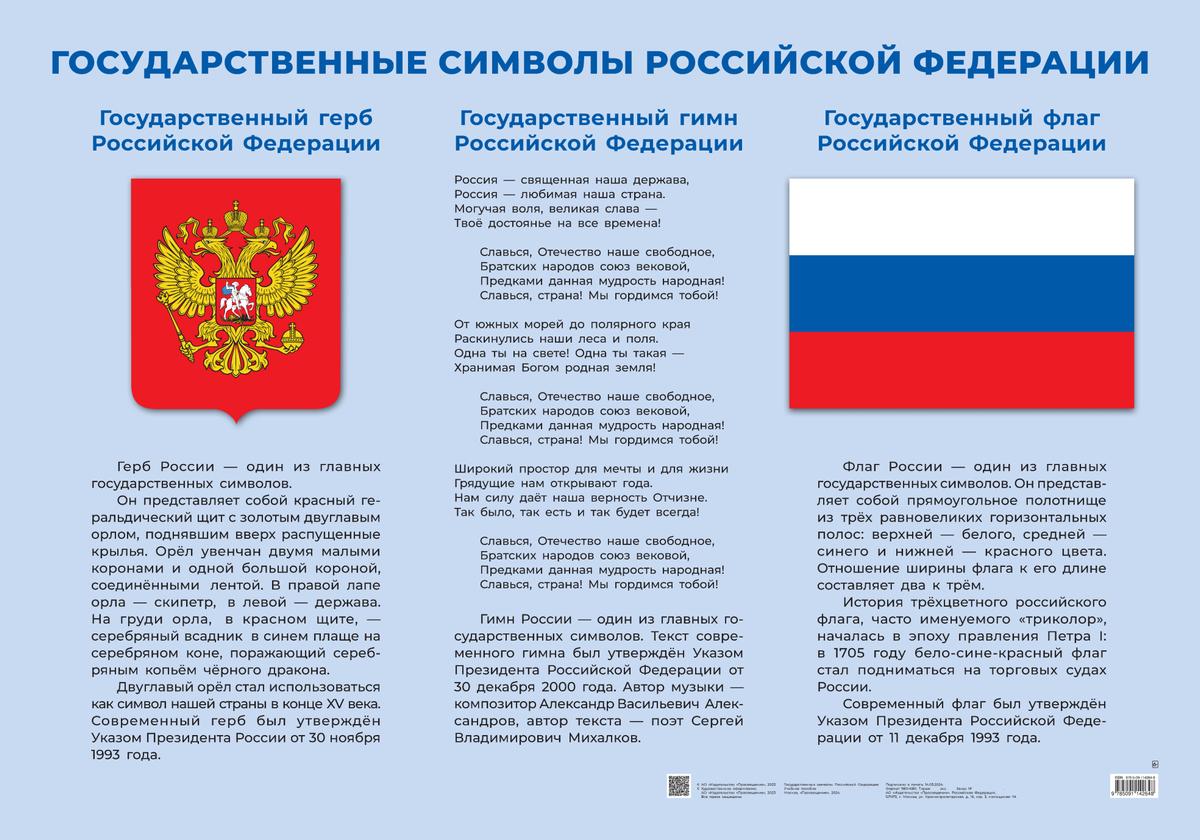 Государственные символы Российской Федерации. Плакат 2