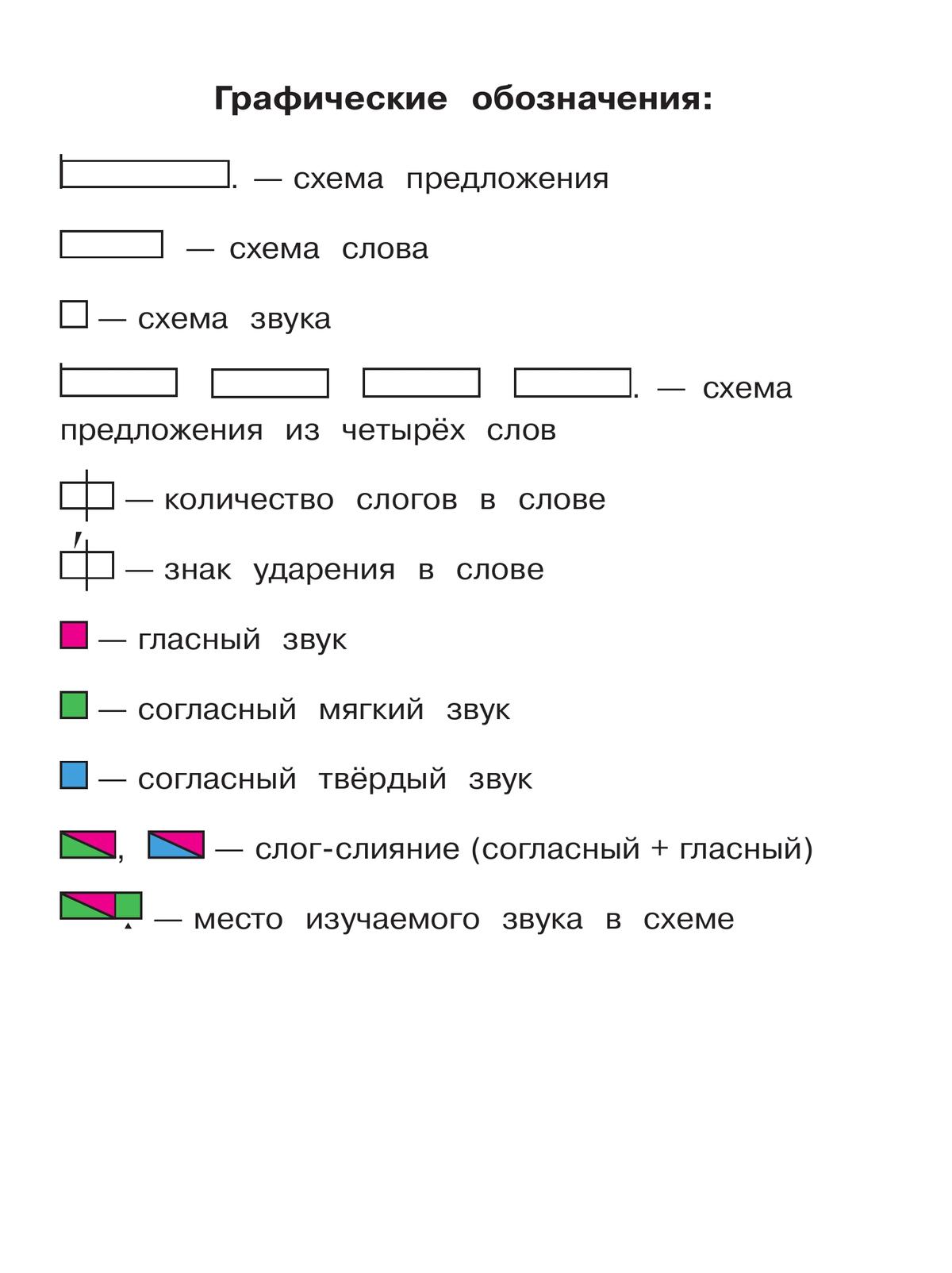 Русский язык. Азбука. 1 класс. Учебник. В 2 ч. Часть 2 7