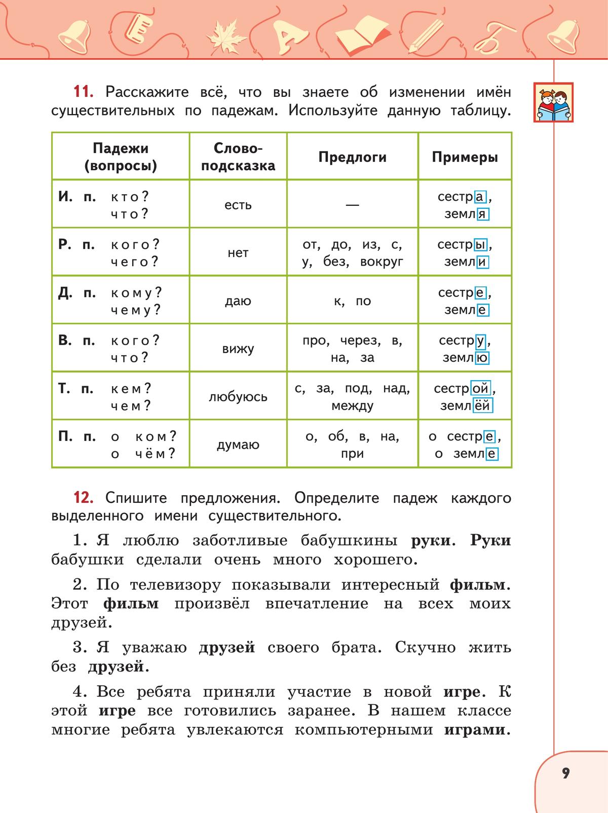Русский язык. 4 класс. Учебник. В 2 ч. Часть 2 6