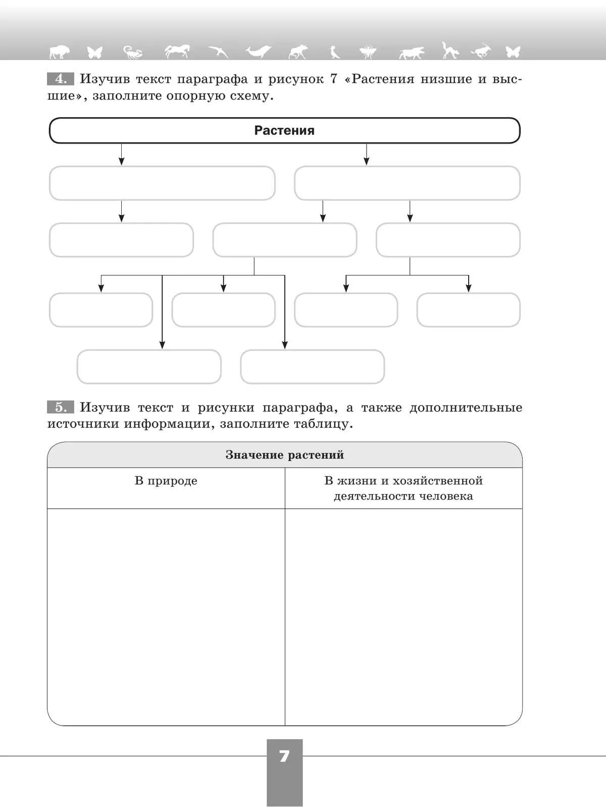 Фактор: Слабая освещённость. Приспособления у животных?