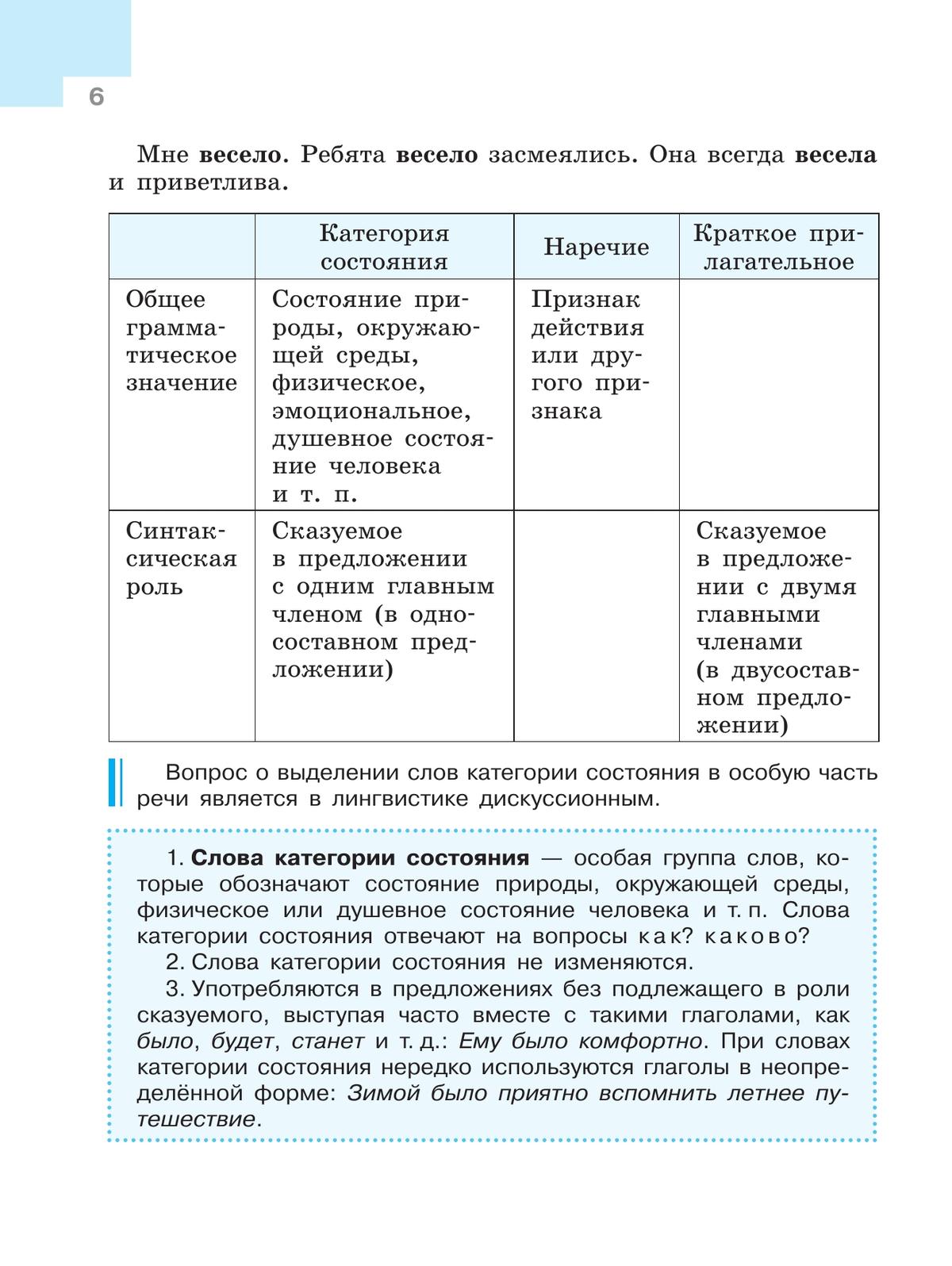Русский язык. 7 класс. В 2 ч. Ч. 2 8