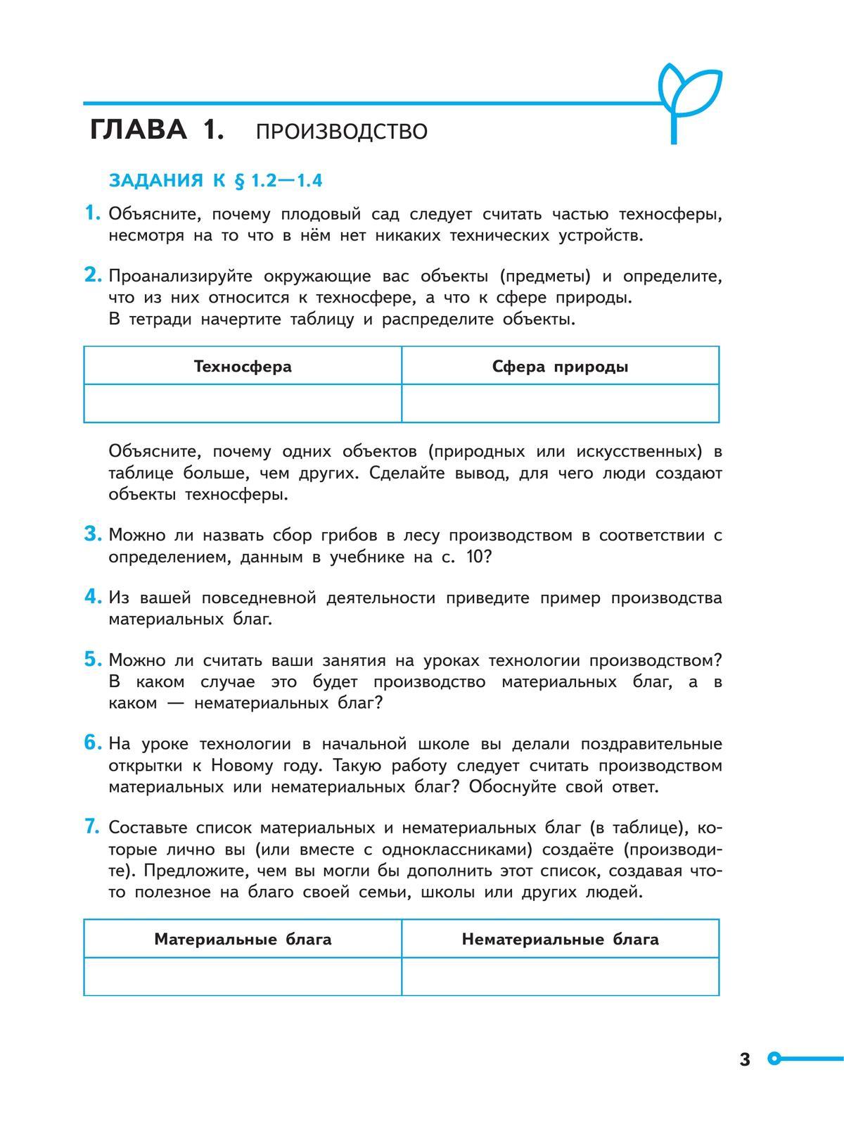 Технология. Проекты И Кейсы. 5 Класс Купить На Сайте Группы.
